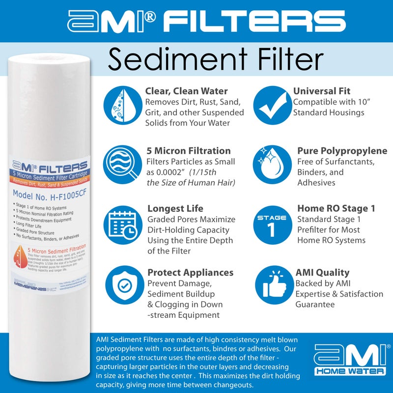 APPLIED MEMBRANES INC. AMI Reverse Osmosis Filter Replacement | Pre Filter Set | for 5 Stage Water Filtration Systems (Pre-Filters Only Set)â€¦ - Image 3